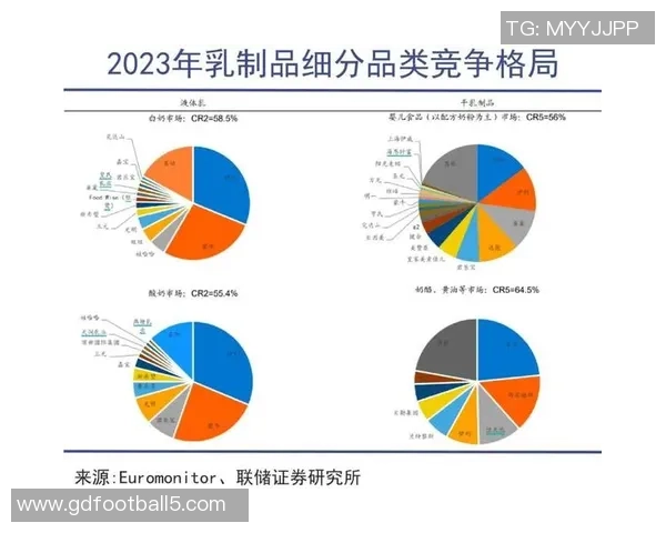 乳业巨头蒙牛与伊利在世界杯营销战中激烈竞争抢占市场份额